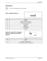 Предварительный просмотр 13 страницы Fujitsu Siemens Computers D1214 Technical Manual