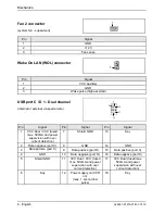 Предварительный просмотр 16 страницы Fujitsu Siemens Computers D1214 Technical Manual