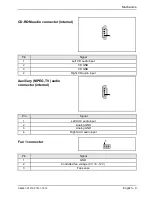 Предварительный просмотр 17 страницы Fujitsu Siemens Computers D1214 Technical Manual