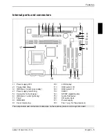 Preview for 13 page of Fujitsu Siemens Computers D1382 Technical Manual