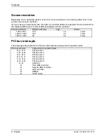 Preview for 16 page of Fujitsu Siemens Computers D1382 Technical Manual