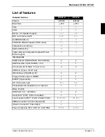 Preview for 14 page of Fujitsu Siemens Computers D1521 Technical Manual