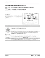 Preview for 21 page of Fujitsu Siemens Computers D1521 Technical Manual