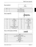 Preview for 22 page of Fujitsu Siemens Computers D1521 Technical Manual