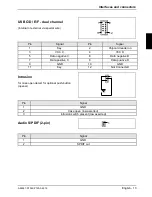 Preview for 24 page of Fujitsu Siemens Computers D1521 Technical Manual