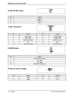 Preview for 25 page of Fujitsu Siemens Computers D1521 Technical Manual