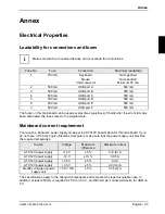 Preview for 36 page of Fujitsu Siemens Computers D1521 Technical Manual