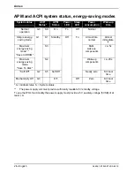 Preview for 37 page of Fujitsu Siemens Computers D1521 Technical Manual