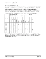 Preview for 22 page of Fujitsu Siemens Computers D1544 Technical Manual