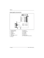 Preview for 12 page of Fujitsu Siemens Computers D1570 Tehnical Manual