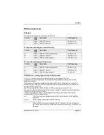 Preview for 15 page of Fujitsu Siemens Computers D1570 Tehnical Manual