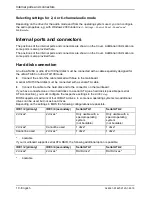 Preview for 65 page of Fujitsu Siemens Computers D1625 Technical Manual