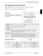 Preview for 66 page of Fujitsu Siemens Computers D1625 Technical Manual