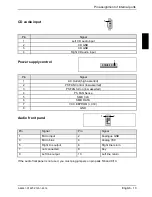 Preview for 68 page of Fujitsu Siemens Computers D1625 Technical Manual