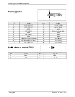 Preview for 71 page of Fujitsu Siemens Computers D1625 Technical Manual