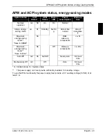 Preview for 84 page of Fujitsu Siemens Computers D1625 Technical Manual