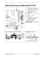 Preview for 7 page of Fujitsu Siemens Computers D1761 Technical Manual