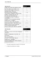 Preview for 14 page of Fujitsu Siemens Computers D1761 Technical Manual