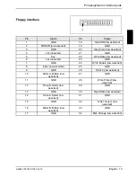 Preview for 23 page of Fujitsu Siemens Computers D1761 Technical Manual