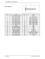 Preview for 24 page of Fujitsu Siemens Computers D1761 Technical Manual