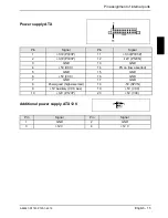 Preview for 25 page of Fujitsu Siemens Computers D1761 Technical Manual