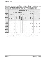 Preview for 32 page of Fujitsu Siemens Computers D1761 Technical Manual