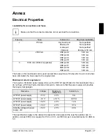 Preview for 37 page of Fujitsu Siemens Computers D1761 Technical Manual