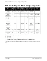 Preview for 38 page of Fujitsu Siemens Computers D1761 Technical Manual