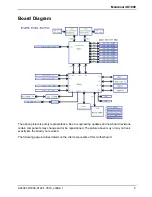 Предварительный просмотр 13 страницы Fujitsu Siemens Computers D1808 Technical Manual