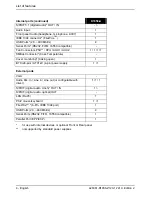 Preview for 14 page of Fujitsu Siemens Computers D1858 Technical Manual