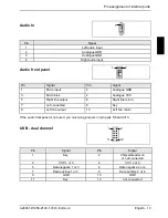 Preview for 23 page of Fujitsu Siemens Computers D1858 Technical Manual