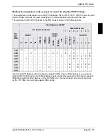 Preview for 35 page of Fujitsu Siemens Computers D1858 Technical Manual