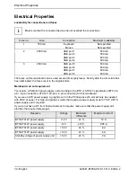 Preview for 42 page of Fujitsu Siemens Computers D1858 Technical Manual