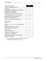 Preview for 10 page of Fujitsu Siemens Computers D1859-A Technical Manual