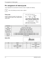 Preview for 16 page of Fujitsu Siemens Computers D1859-A Technical Manual