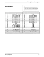 Preview for 17 page of Fujitsu Siemens Computers D1859-A Technical Manual