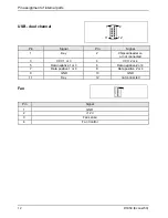 Preview for 18 page of Fujitsu Siemens Computers D1859-A Technical Manual