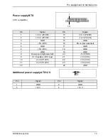 Preview for 21 page of Fujitsu Siemens Computers D1859-A Technical Manual