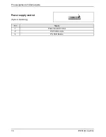 Preview for 22 page of Fujitsu Siemens Computers D1859-A Technical Manual