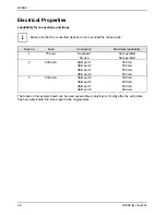 Preview for 36 page of Fujitsu Siemens Computers D1859-A Technical Manual