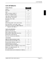 Preview for 12 page of Fujitsu Siemens Computers D1875 Technical Manual