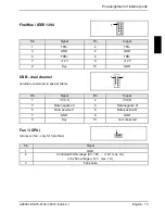 Preview for 24 page of Fujitsu Siemens Computers D1875 Technical Manual