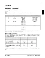 Preview for 38 page of Fujitsu Siemens Computers D1875 Technical Manual