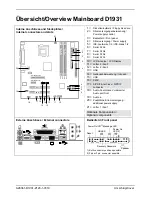 Preview for 7 page of Fujitsu Siemens Computers D1931 Technical Manual