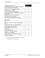 Preview for 14 page of Fujitsu Siemens Computers D1931 Technical Manual