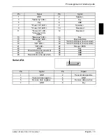 Preview for 23 page of Fujitsu Siemens Computers D1931 Technical Manual