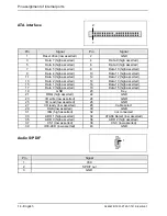 Preview for 24 page of Fujitsu Siemens Computers D1931 Technical Manual