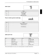 Preview for 25 page of Fujitsu Siemens Computers D1931 Technical Manual