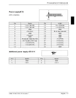 Preview for 27 page of Fujitsu Siemens Computers D1931 Technical Manual