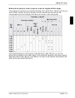 Preview for 35 page of Fujitsu Siemens Computers D1931 Technical Manual